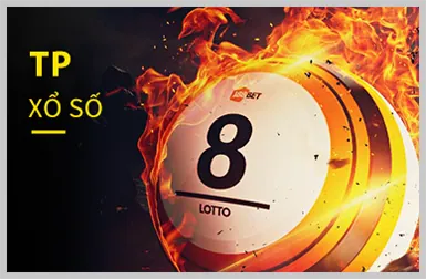 Vietlott tại AA88 BET