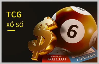 Xổ số siêu tốc tại AA88 BET